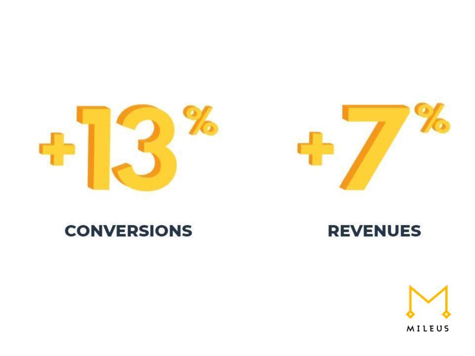 mileus infographic conversion and revenue growth